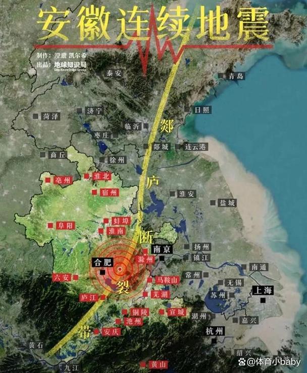 关于“合肥是地震带吗”你不知道的事-第5张图片 关于“合肥是地震带吗”你不知道的事-第5张图片