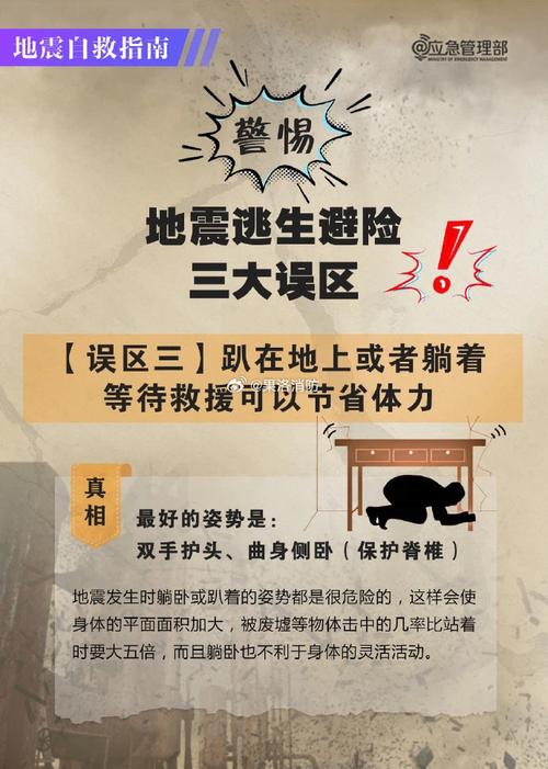 关于5.7级地震的信息-第2张图片