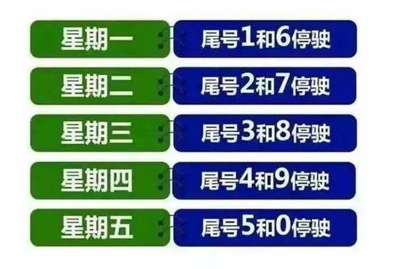 蠡县限号查询的简单介绍-第5张图片 蠡县限号查询的简单介绍-第5张图片