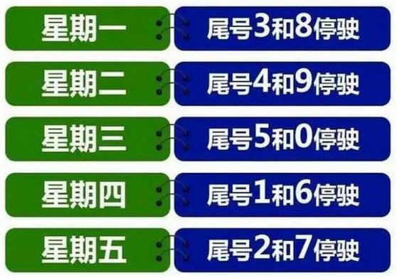 蠡县限号查询的简单介绍-第6张图片 蠡县限号查询的简单介绍-第6张图片
