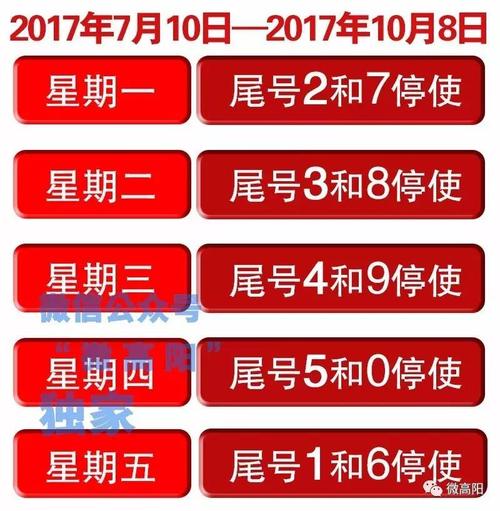 蠡县限号查询的简单介绍-第8张图片 蠡县限号查询的简单介绍-第8张图片