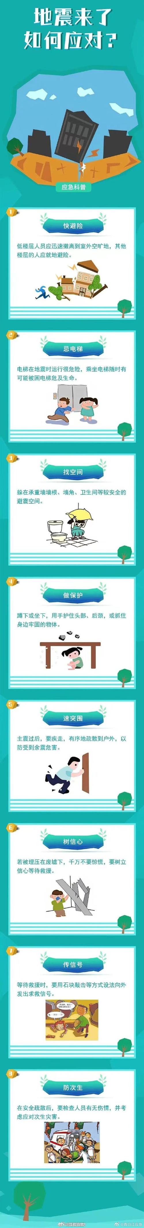 【地震应急处理/地震应急处理预案范文】-第3张图片