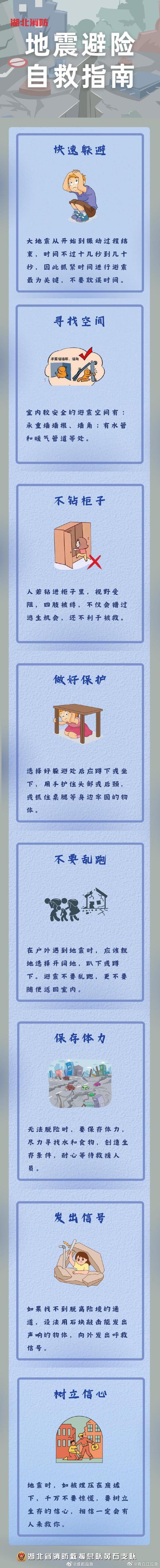 【地震应急处理/地震应急处理预案范文】-第6张图片