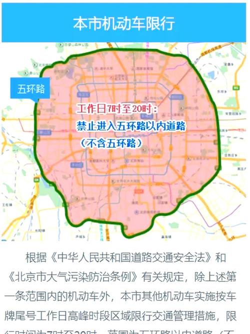 北京限行处罚最新规定的简单介绍-第7张图片