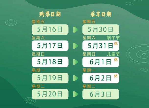 成都5月27号限行-2021年5月27日成都限号-第4张图片