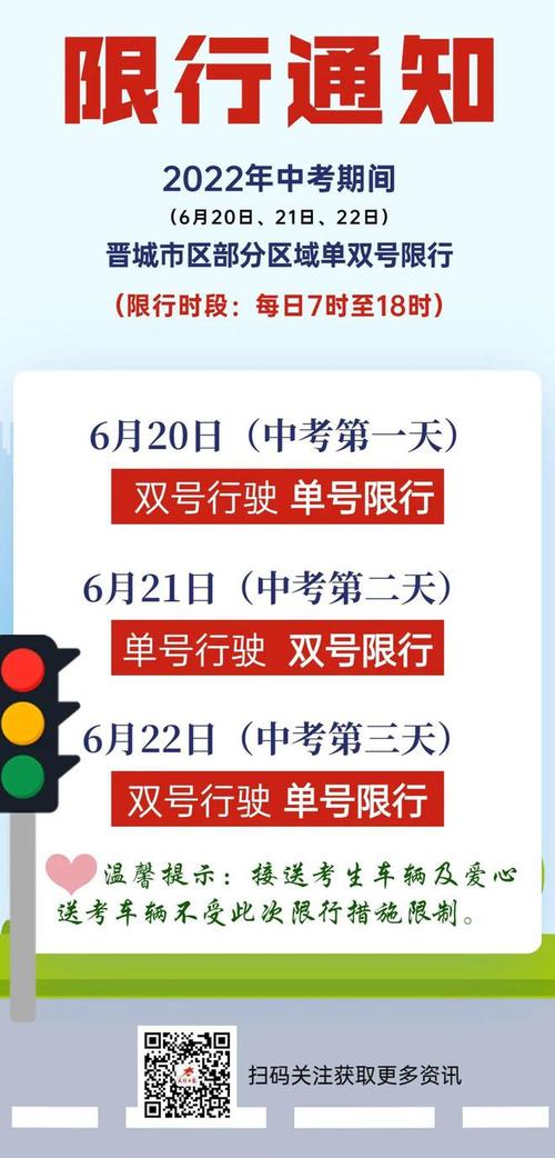 晋城限行-晋城限行时间几点到几点-第4张图片