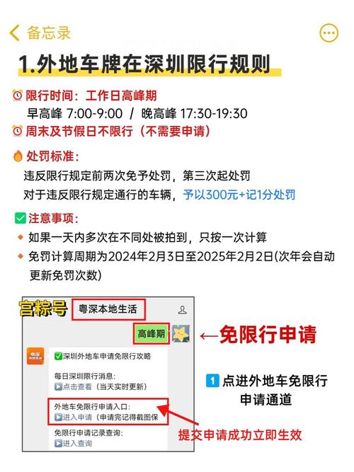 关于“深圳限行处罚标准”你不知道的事-第5张图片 关于“深圳限行处罚标准”你不知道的事-第5张图片
