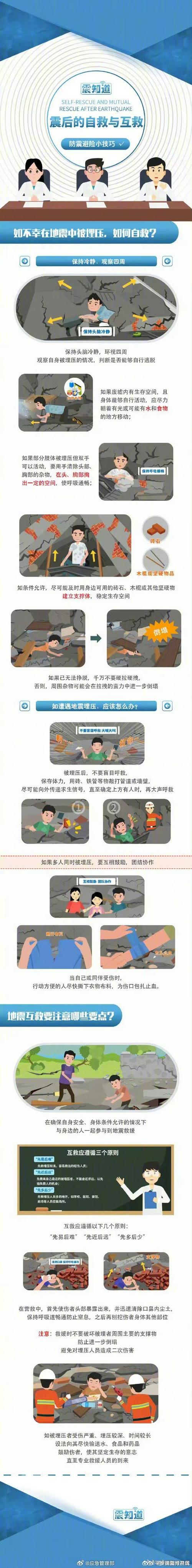 中国最近的地震/中国最近的地震时间在什么时候-第6张图片 中国最近的地震/中国最近的地震时间在什么时候-第6张图片