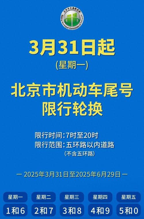 燕郊限号查询2017,燕郊限号2020-第6张图片 燕郊限号查询2017,燕郊限号2020-第6张图片