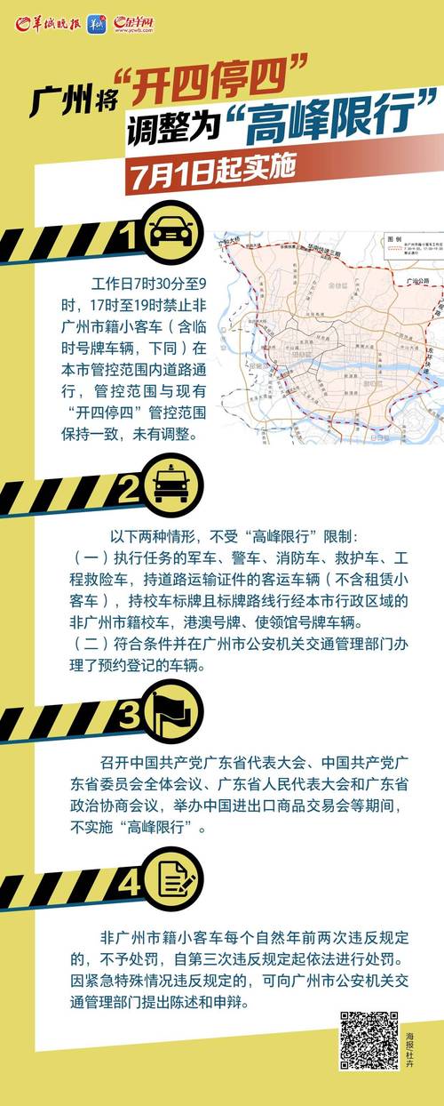 包含早晚高峰限行处罚规定的词条-第9张图片 包含早晚高峰限行处罚规定的词条-第9张图片