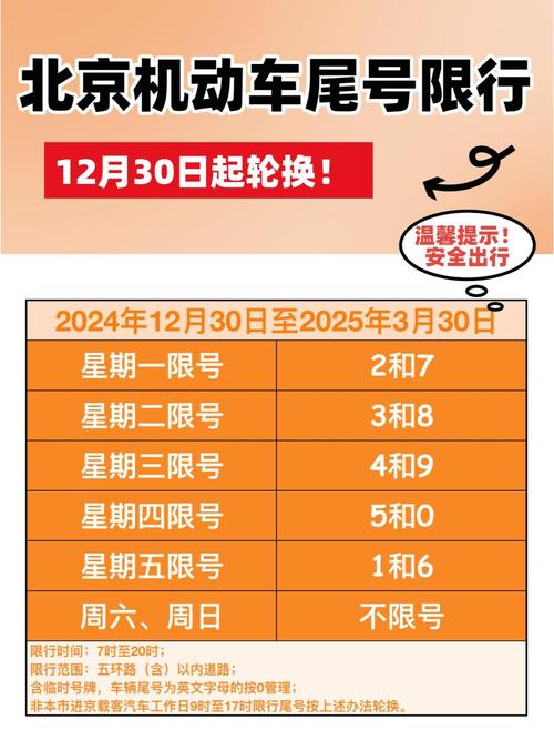 北京元旦限行-北京元旦限行尾号-第4张图片