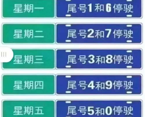 【邯郸车辆限号通知2017/邯郸市车辆限号2019】-第6张图片 【邯郸车辆限号通知2017/邯郸市车辆限号2019】-第6张图片