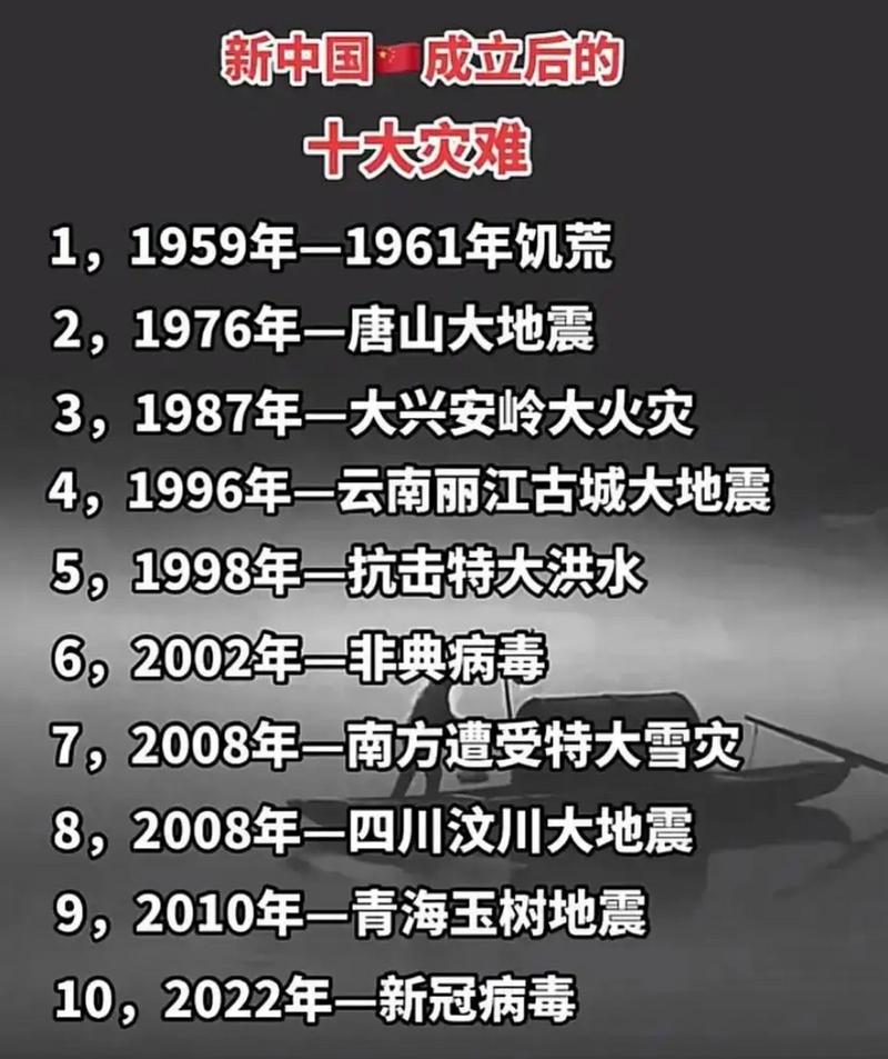 关于“唐山地震那年”你不知道的事-第6张图片 关于“唐山地震那年”你不知道的事-第6张图片