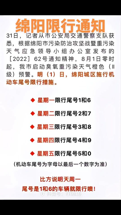 绵阳限号实施时间表，绵阳限号实施时间表11月-第5张图片