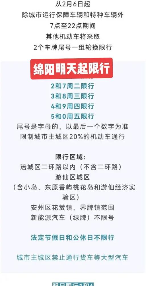 绵阳限号实施时间表，绵阳限号实施时间表11月-第9张图片