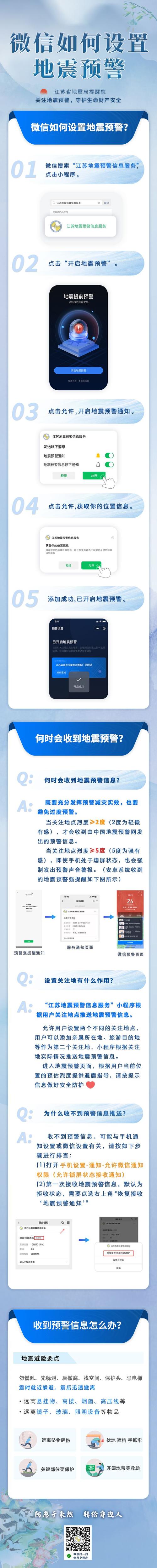 最新的地震预报-手机地震预警-第6张图片