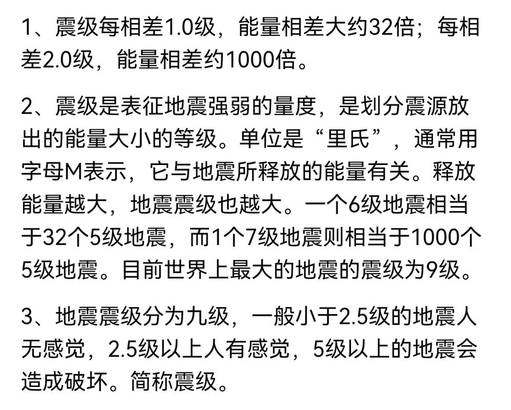 【地震的基本参数/地震基本参数设置】-第7张图片