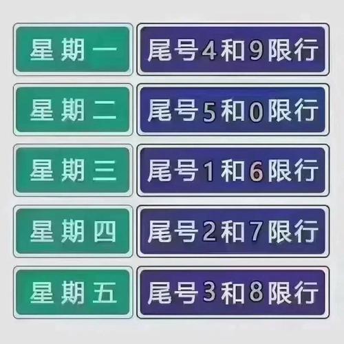 新一轮限行-新一轮限行2025四月份开始吗-第4张图片