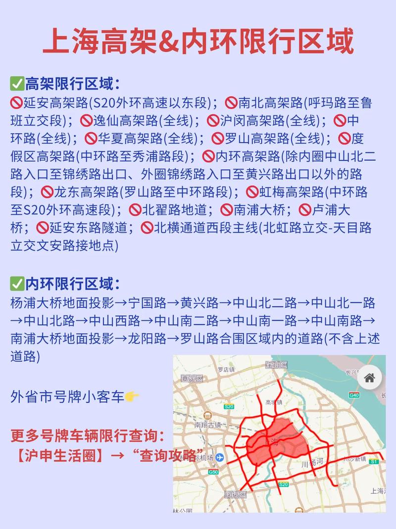 上海限行范围地图-上海限行时间2021地图-第9张图片 上海限行范围地图-上海限行时间2021地图-第9张图片