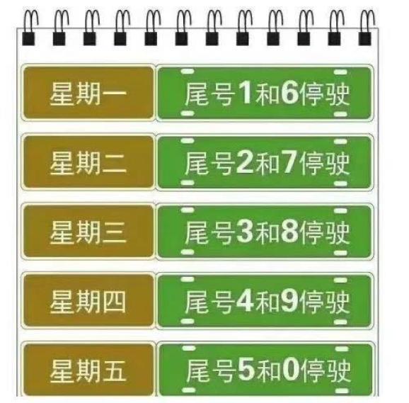 香河限号查询,香河限号查询最新消息-第6张图片 香河限号查询,香河限号查询最新消息-第6张图片