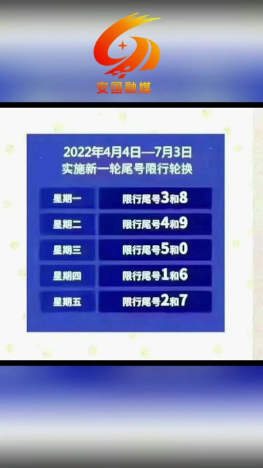 【安国限号区域/安国限号查询 今日2020】