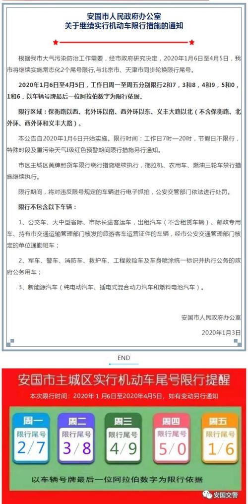 【安国限号区域/安国限号查询 今日2020】-第5张图片