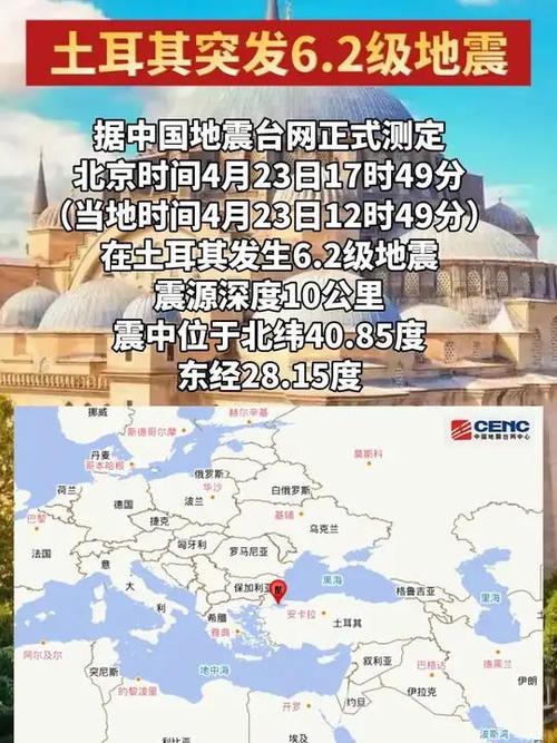 土耳其大地震/土耳其大地震最新消息-第4张图片 土耳其大地震/土耳其大地震最新消息-第4张图片