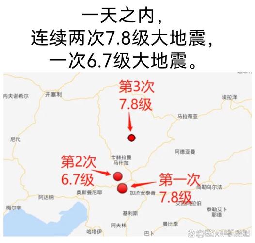 土耳其大地震/土耳其大地震最新消息-第6张图片 土耳其大地震/土耳其大地震最新消息-第6张图片