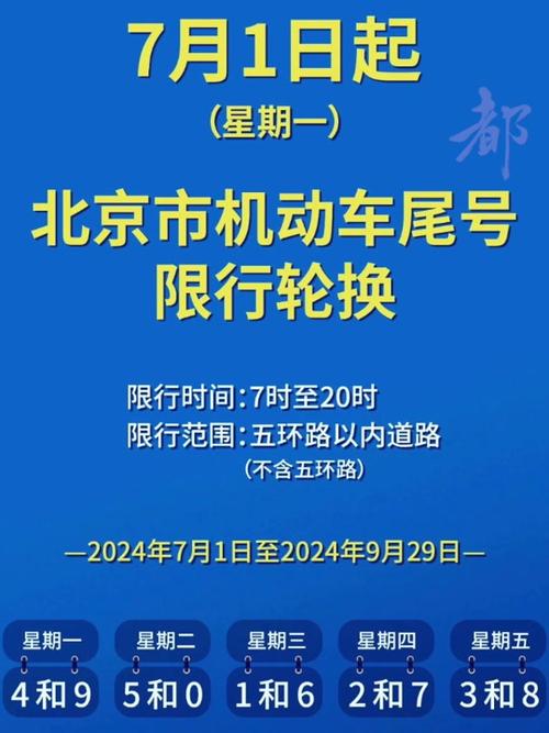 【北京限行可以走五环吗/北京限行可以走五环吗京牌车】-第3张图片 【北京限行可以走五环吗/北京限行可以走五环吗京牌车】-第3张图片