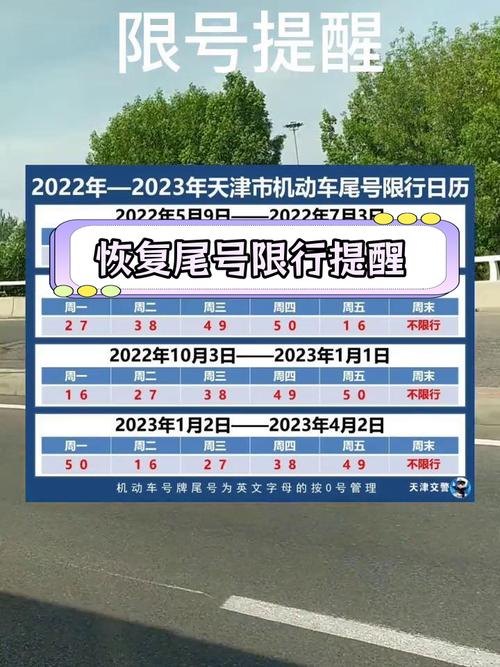 国庆假期天津限号吗，国庆限号么天津-第2张图片