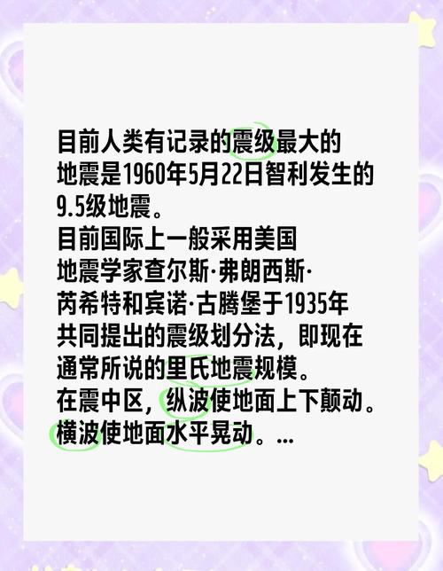 历史上最大的地震，历史最大的地震是多少级-第7张图片