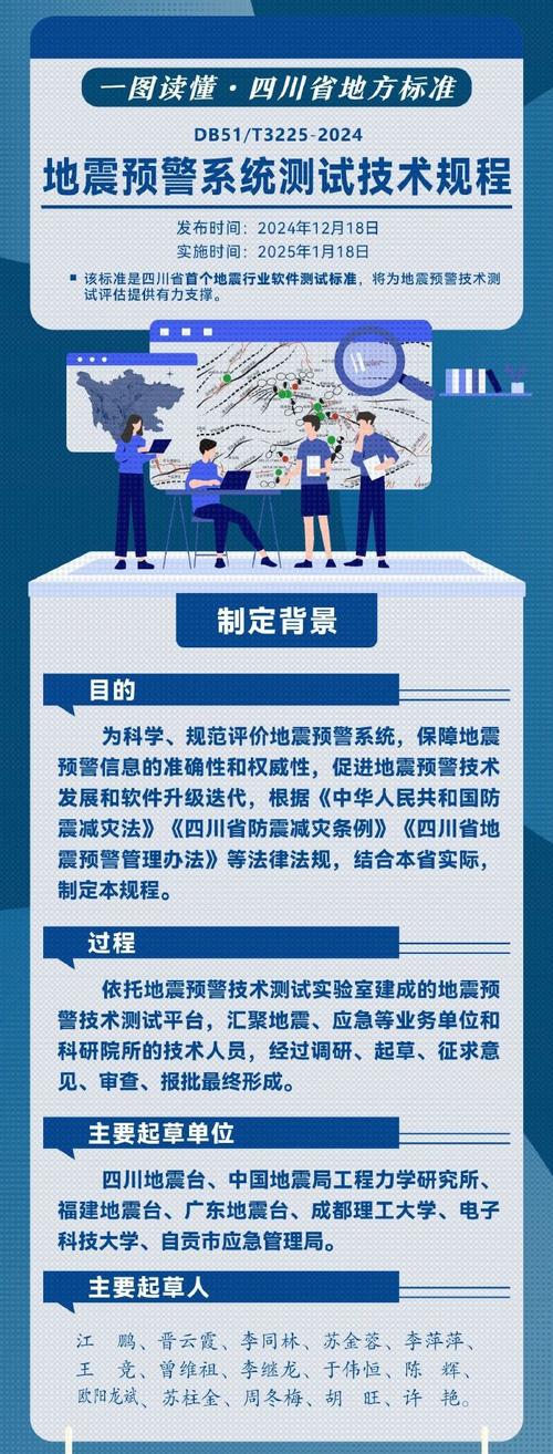 成都地震局-成都地震局官方网站最新消息-第4张图片