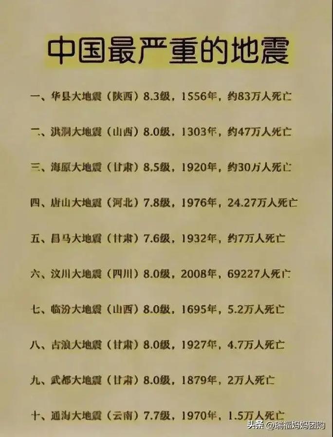关于“华县地震带”你不知道的事
