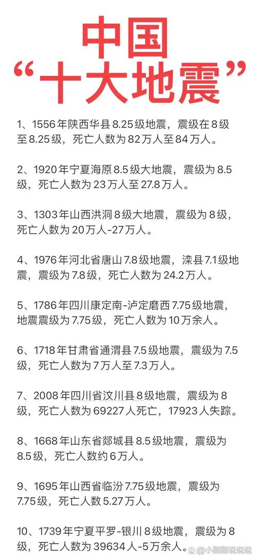 关于“华县地震带”你不知道的事-第8张图片
