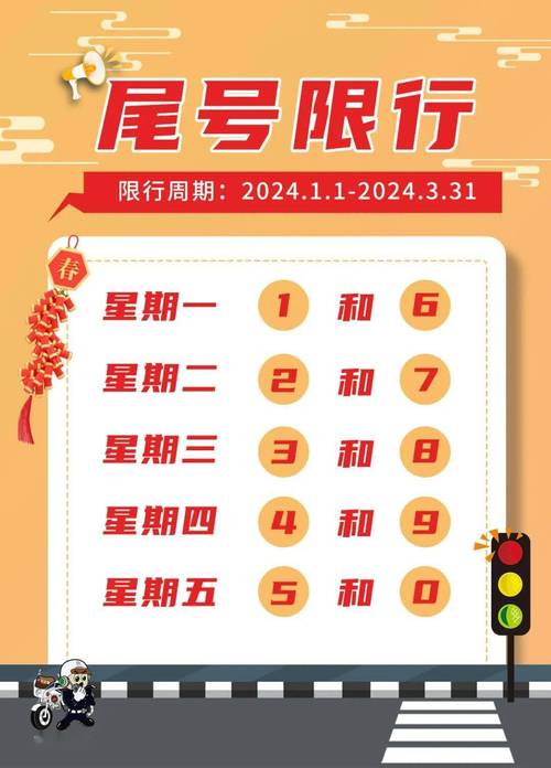 固安限号到几点-固安限号几点开始-第7张图片 固安限号到几点-固安限号几点开始-第7张图片