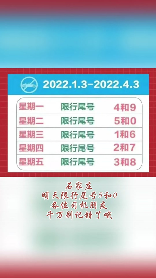 晋州今天限什么号，晋州今天限什么号星期二-第6张图片