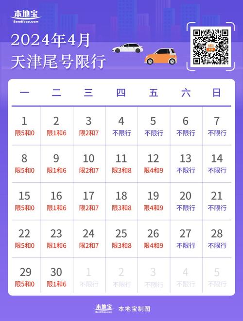 天津周四限号-天津周四限号查询-第5张图片 天津周四限号-天津周四限号查询-第5张图片