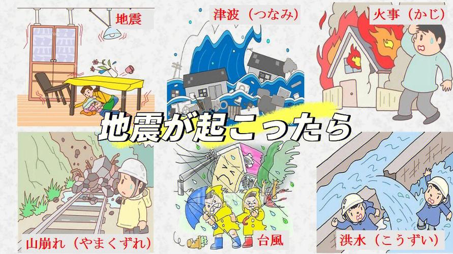 【地震的日语/关于地震的日语单词】-第7张图片