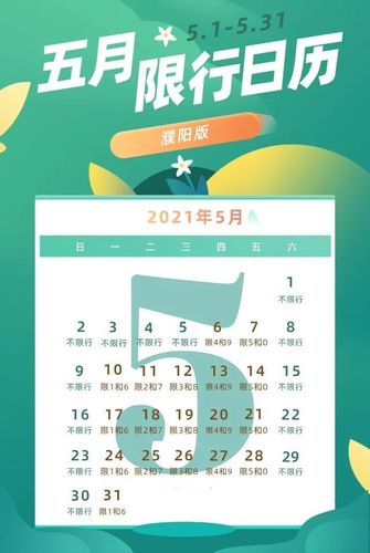 【今天濮阳限号吗/今天濮阳市限行吗】-第4张图片 【今天濮阳限号吗/今天濮阳市限行吗】-第4张图片