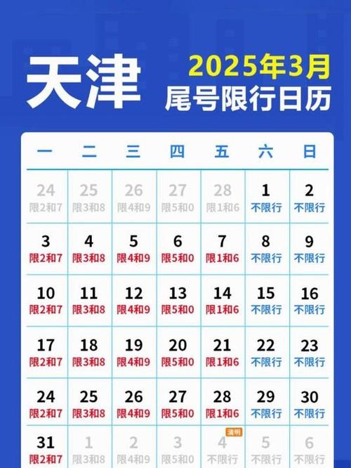【天津明日限行/天津明日限行尾号】-第1张图片