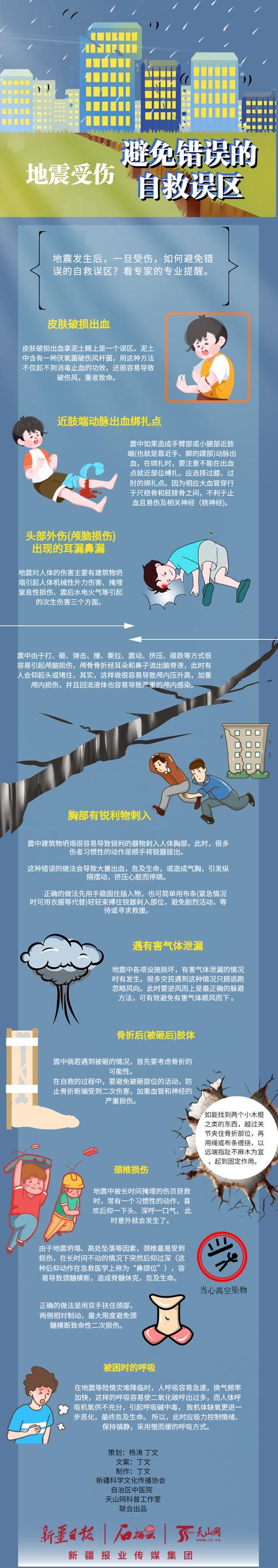 关于“地震的危害与”你不知道的事-第3张图片