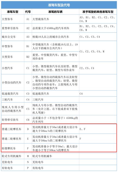 关于“石家庄限行”你不知道的事-第3张图片 关于“石家庄限行”你不知道的事-第3张图片