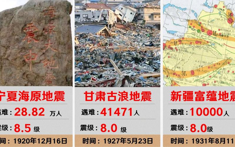 中国未来地震-中国未来地震风险-第4张图片 中国未来地震-中国未来地震风险-第4张图片