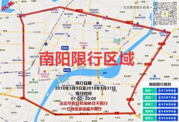 关于“南阳车辆限号”你不知道的事-第6张图片 关于“南阳车辆限号”你不知道的事-第6张图片