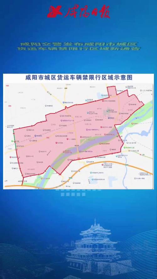咸阳限行/咸阳限行尾号和限行时间