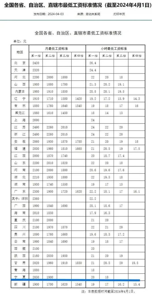 宁夏地震局,宁夏地震局微博官方网站-第2张图片 宁夏地震局,宁夏地震局微博官方网站-第2张图片