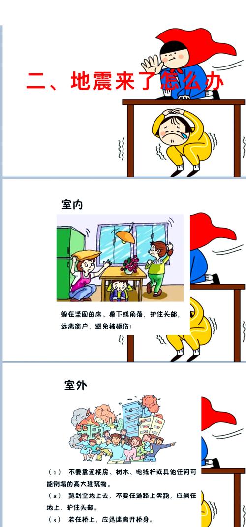 地震逃生方法有哪些-地震逃生方法四种