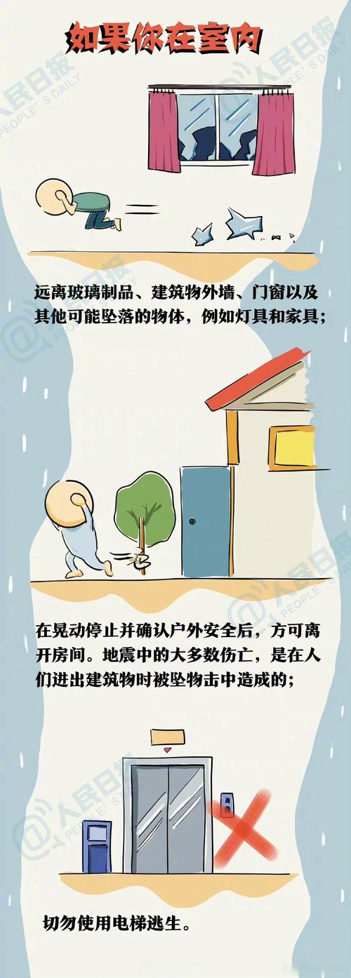 地震逃生方法有哪些-地震逃生方法四种-第4张图片 地震逃生方法有哪些-地震逃生方法四种-第4张图片