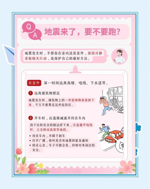 地震逃生方法有哪些-地震逃生方法四种-第8张图片 地震逃生方法有哪些-地震逃生方法四种-第8张图片