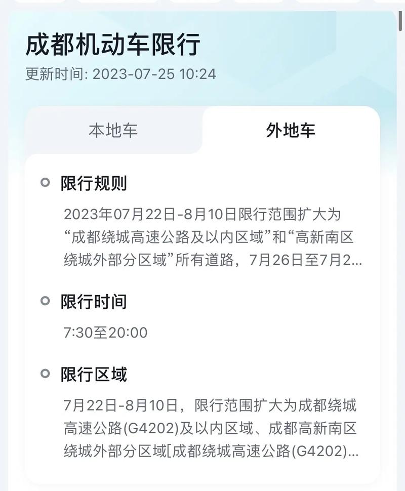 今日限行，今日限行尾号时间是几点到几点-第1张图片